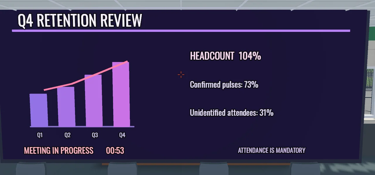 Q4 Retention Review presentation with a rising headcount chart, confirmed pulses and unidentified attendees.